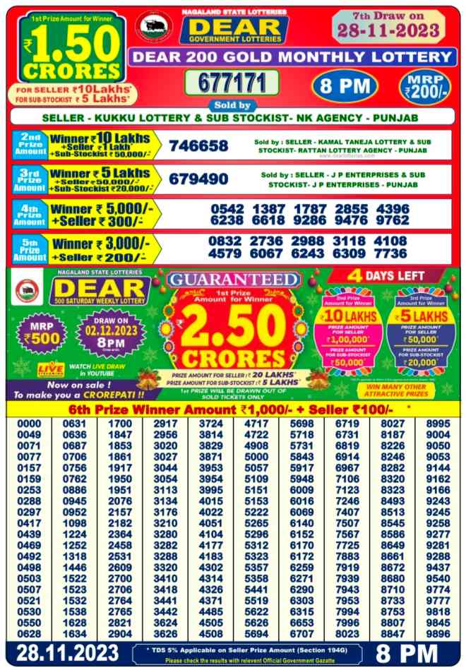 Nagaland State 28.11.2023 Dear 200 GOLD Monthly Lottery Result Today Live 8PM
