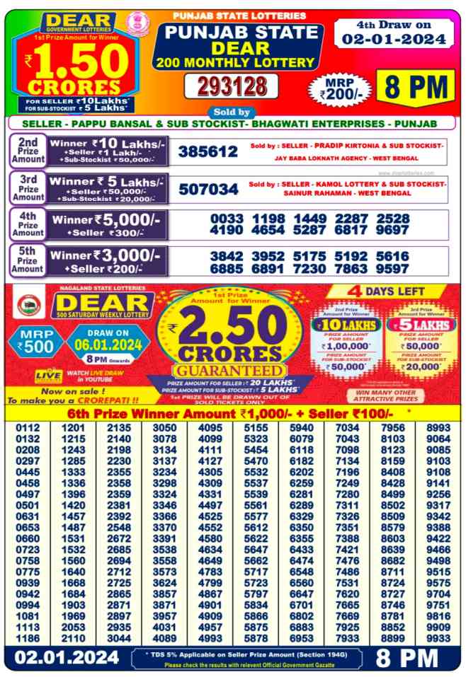 Punjab State Lottery 2.1.2024 Dear 200 Monthly Draw 8PM Result Today Live